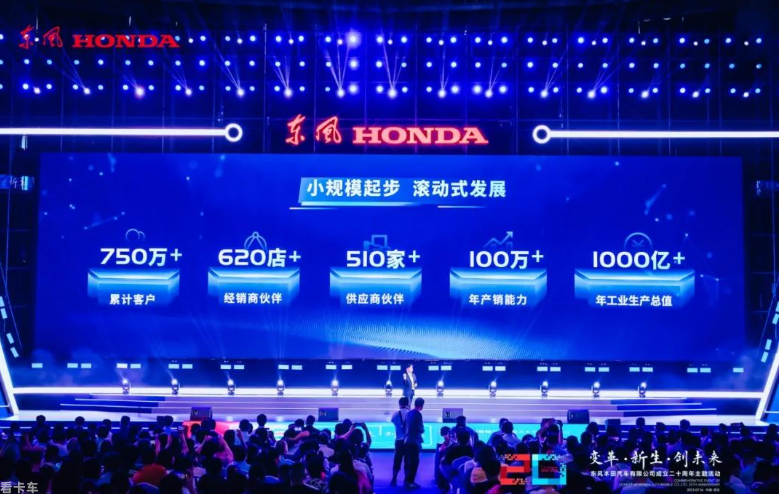 东风Honda的二十年：一款CR-V，开创一个时代